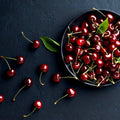 Black Cherry Fragrance Oil