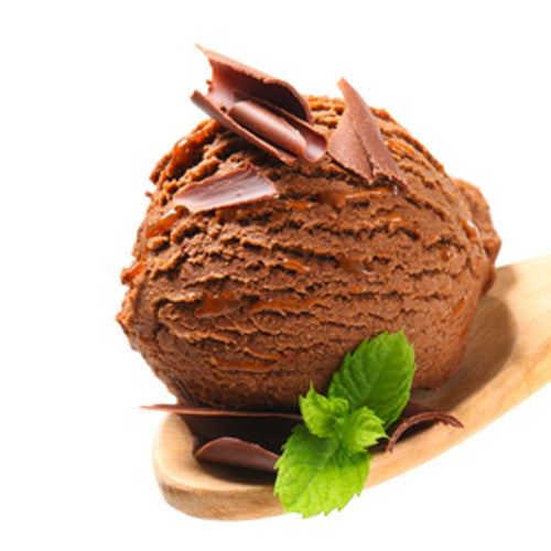 Mocha Mint Fragrance Oil - Zoom Media 1